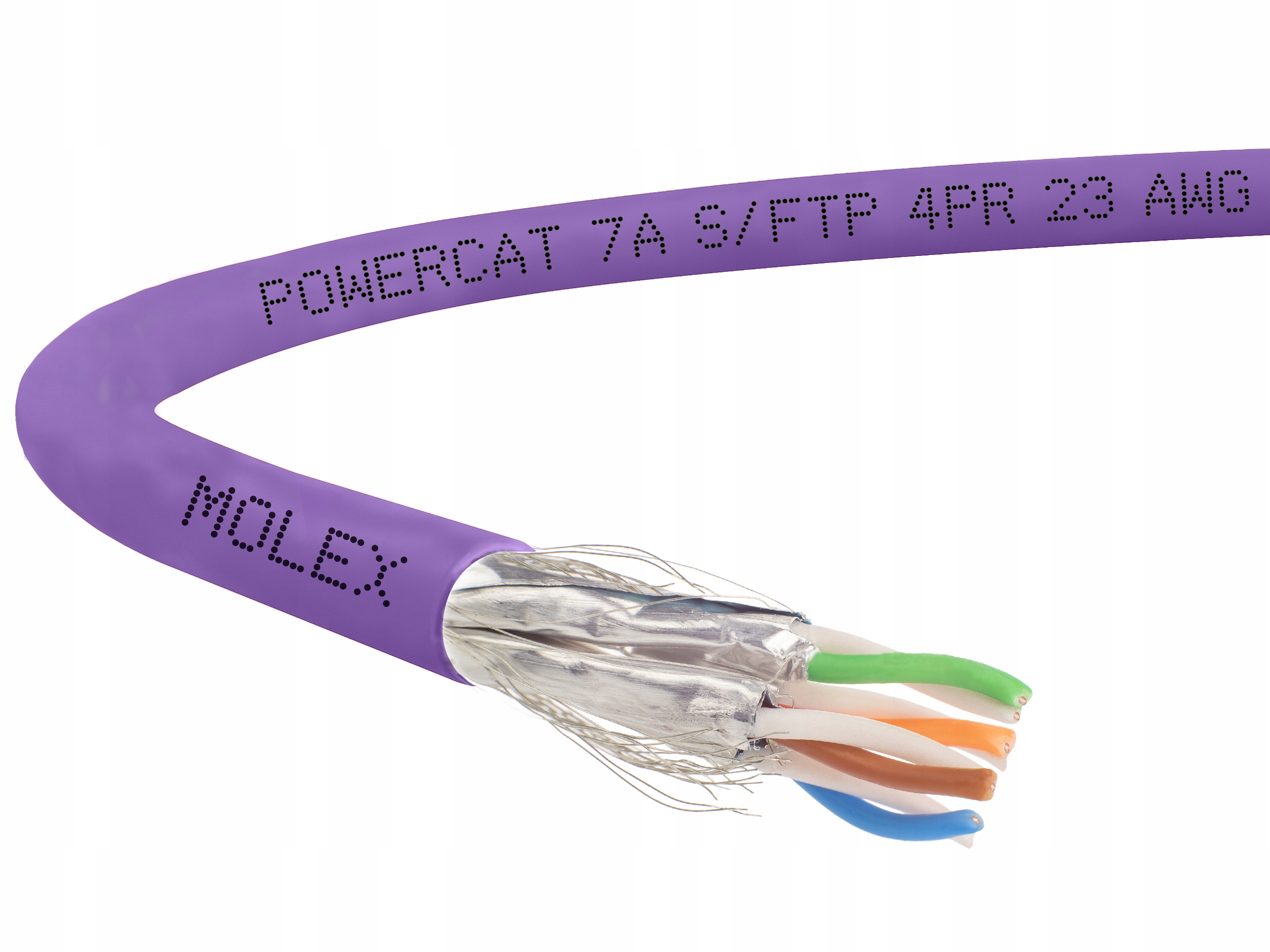 molex powercat